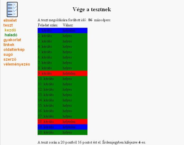 A teszt eredménye